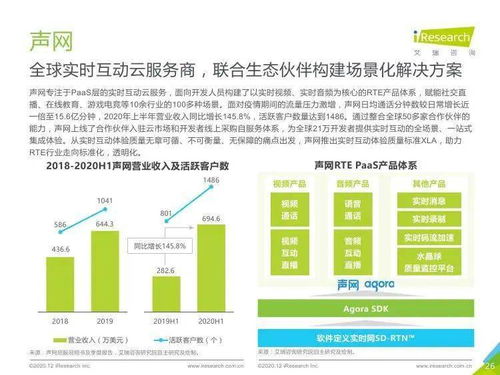 艾瑞咨詢《2020年全球互聯網通信云行業研究報告》解讀 教育信息咨詢服務的新機遇與挑戰